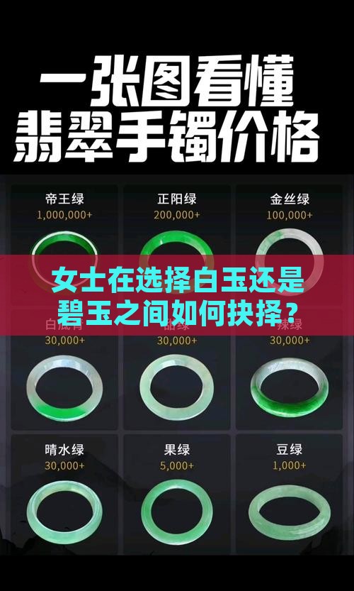 女士在选择白玉还是碧玉之间如何抉择？