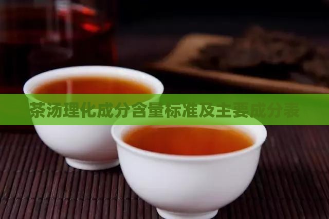 茶汤理化成分含量标准及主要成分表