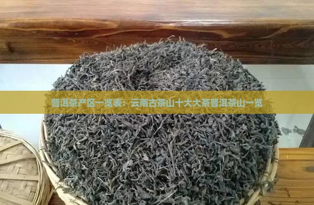 普洱茶产区一览表