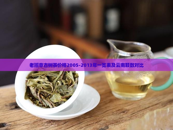 老班章古树茶价格2005-2013年一览表及云南颗数对比