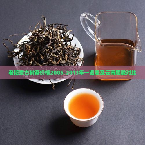 老班章古树茶价格2005-2013年一览表及云南颗数对比