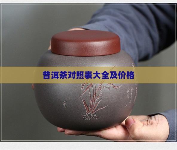 普洱茶对照表大全