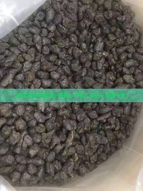 四大名茶分别为：价格、产区、茶行、茶山一览