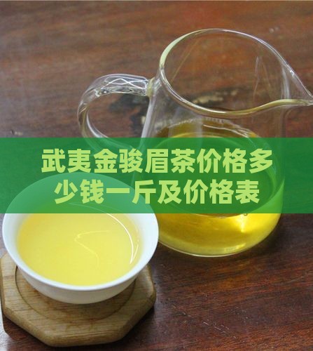 武夷金骏眉茶价格