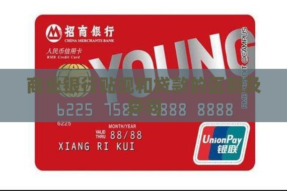 商业银行贴现和贷款