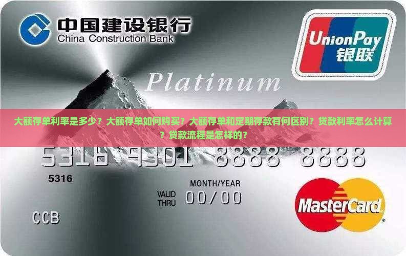 大额存单和贷款