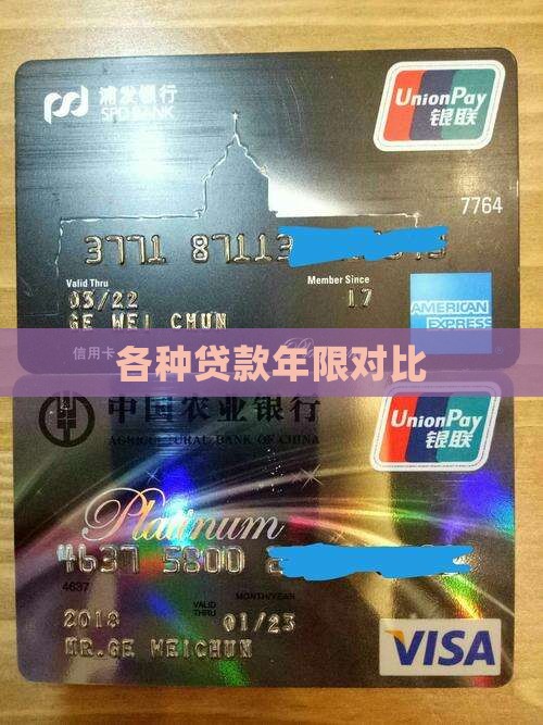 各种贷款年限对比