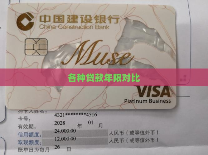 各种贷款年限对比