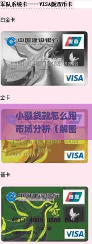 小额贷款怎么跑市场分析