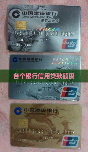 各个银行信用贷款额度