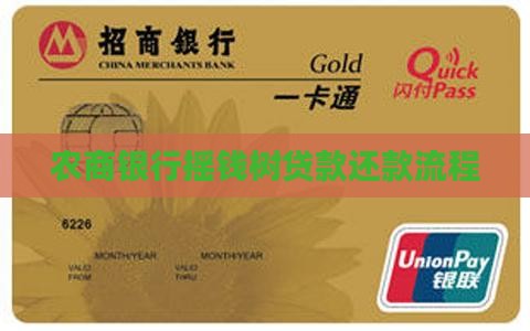农商银行摇钱树贷款还款
