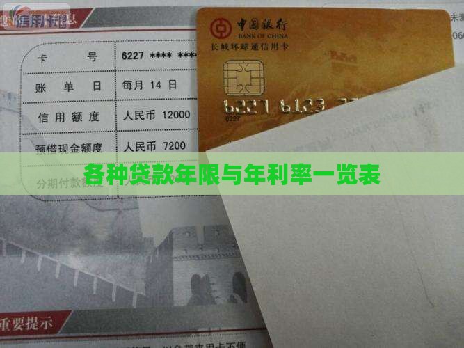 各种贷款年限与年利率一览表