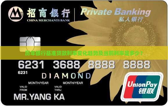 历年银行基准贷款利率变化趋势及当前利率是多少？