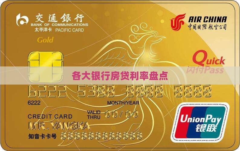 各大银行房贷利率盘点