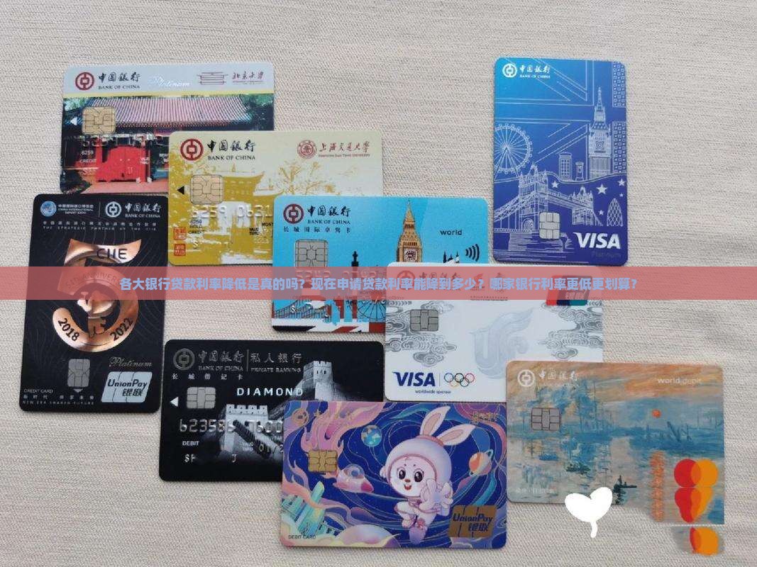 各大银行贷款利率降低