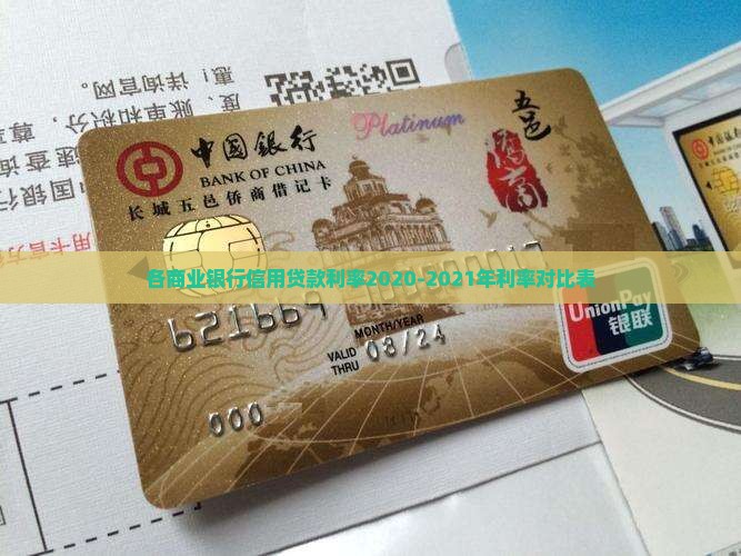 各商业银行信用贷款利率