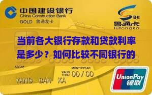各家银行存贷款利率