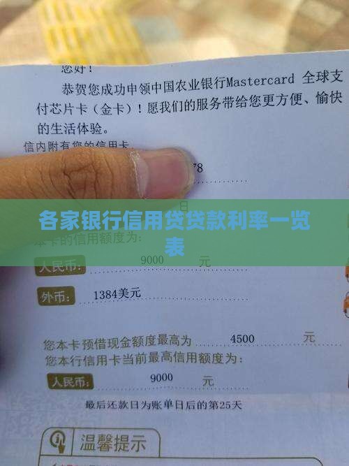 各家银行信用贷贷款利率
