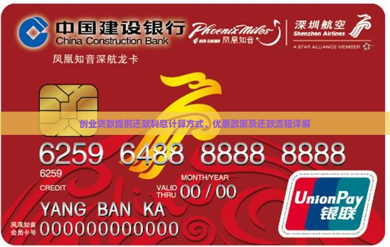 创业贷款提前还款利息计算方式、优惠政策及还款流程详解