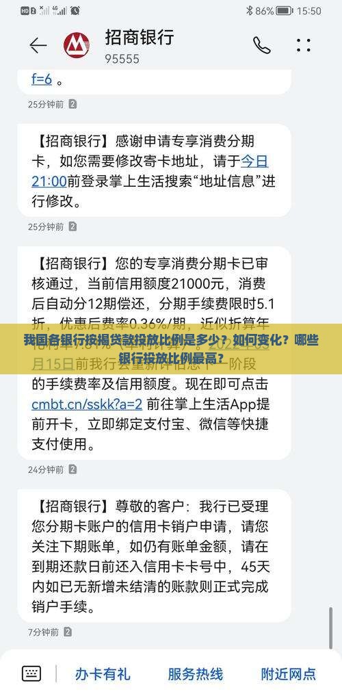 各银行按揭贷款投放比例