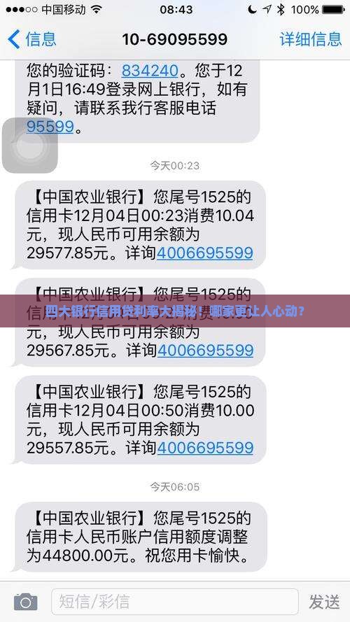 四大银行的信用贷款利率