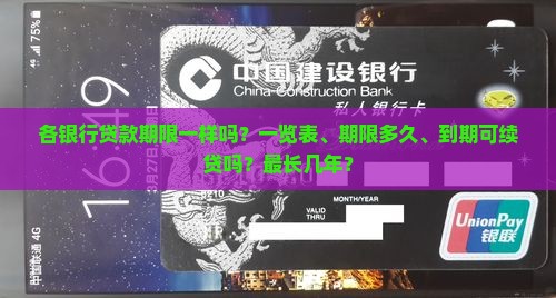 各银行贷款期限