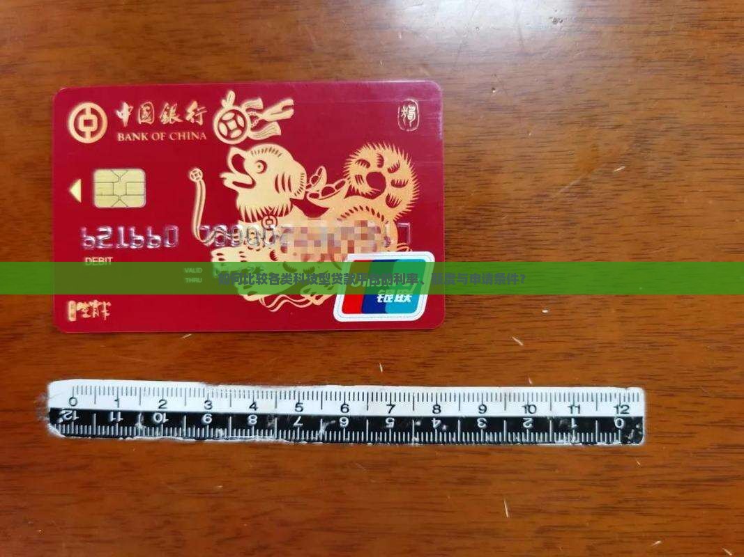 各类科技型贷款平台