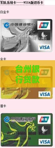 台州银行短袖贷款利息多少