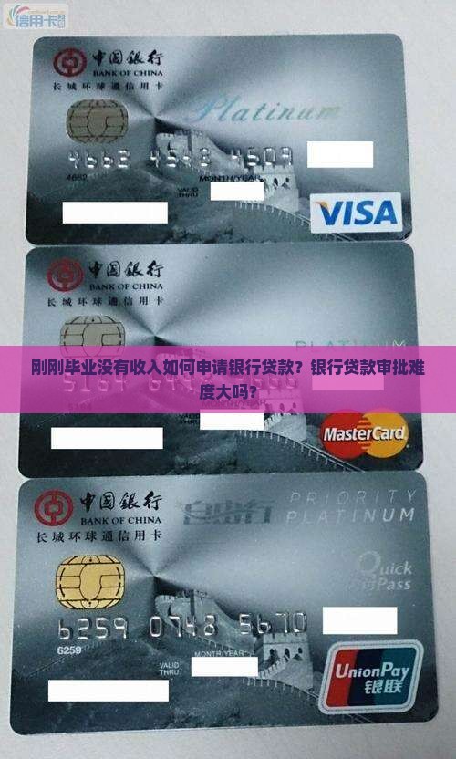 刚刚毕业银行贷款