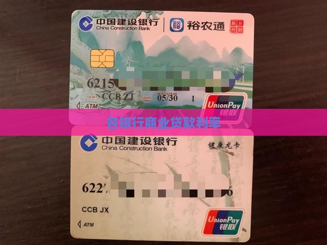 各银行商业贷款利率