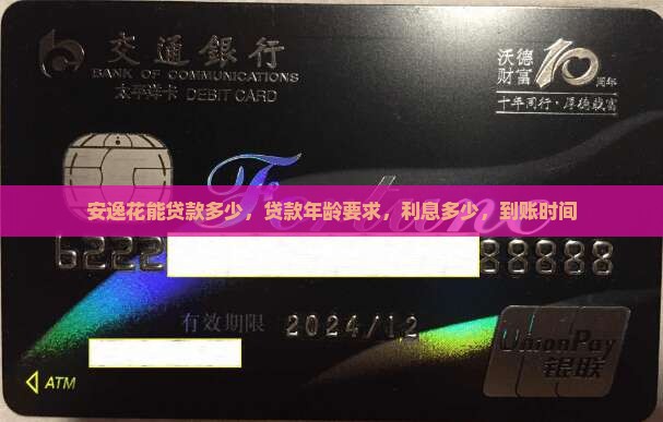 安逸花能贷款多少