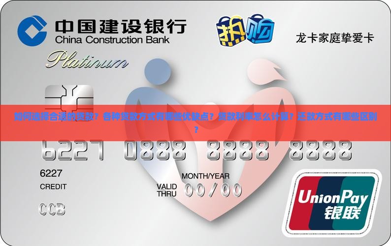 各种贷款顺口溜 各种贷款顺口溜