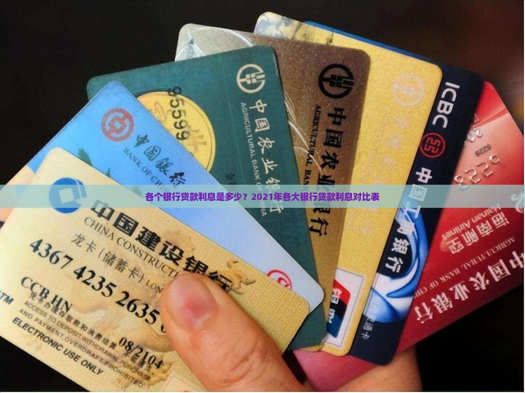 各个银行贷款利息是多少