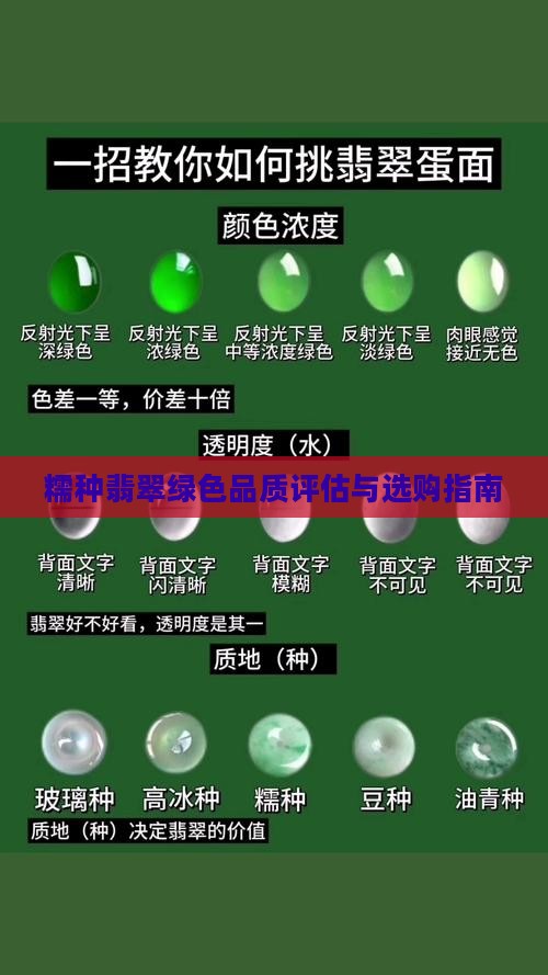 糯种翡翠绿色品质评估与选购指南 糯种翡翠绿色品质评估与选购指南