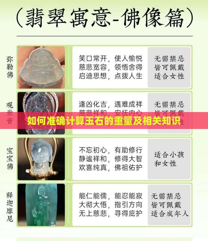 如何准确计算玉石的重量及相关知识