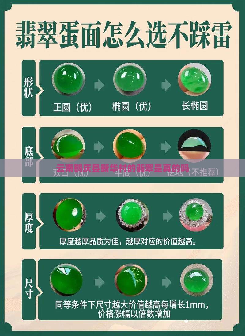 云南鹤庆县新华村的翡翠是真的吗