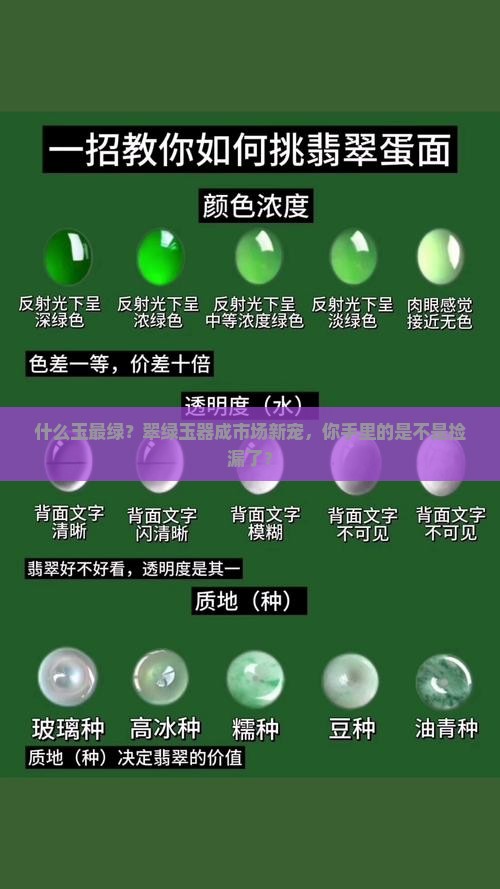 什么玉最绿