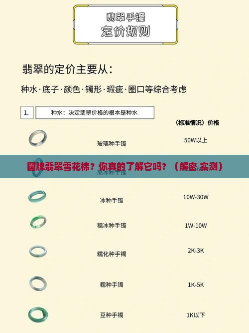 圆牌翡翠雪花棉