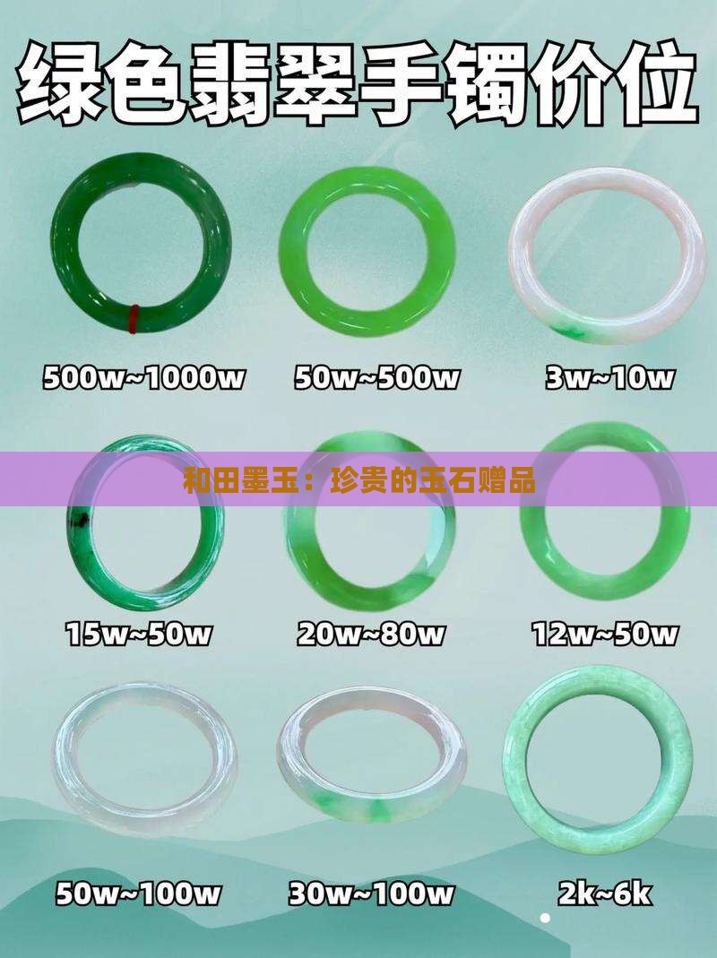 和田墨玉：珍贵的玉石赠品