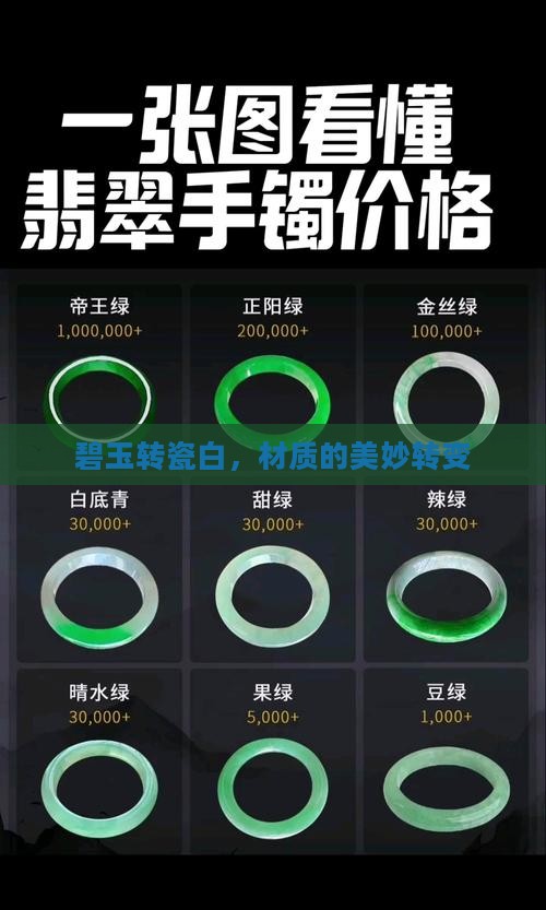 碧玉转瓷白，材质的美妙转变