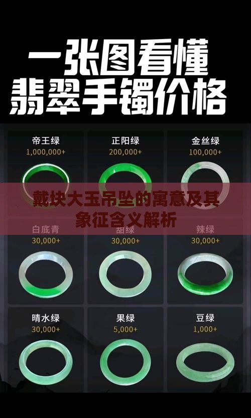 戴块大玉吊坠的寓意及其象征含义解析