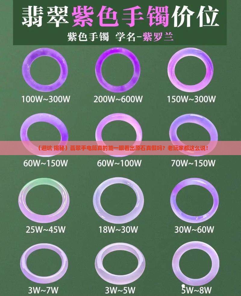 翡翠手电筒怎么看原石真假