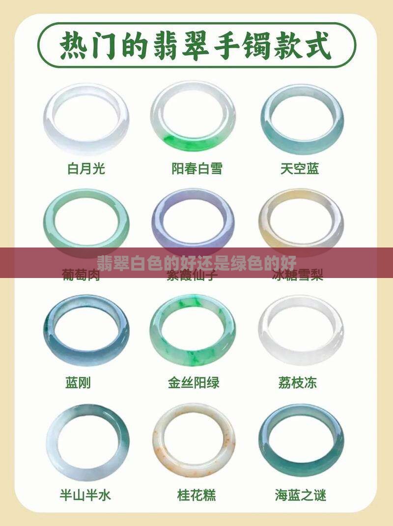 翡翠佛是白的好还是绿的好
