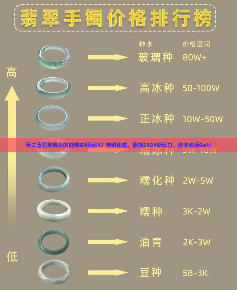 手工玉石笑佛