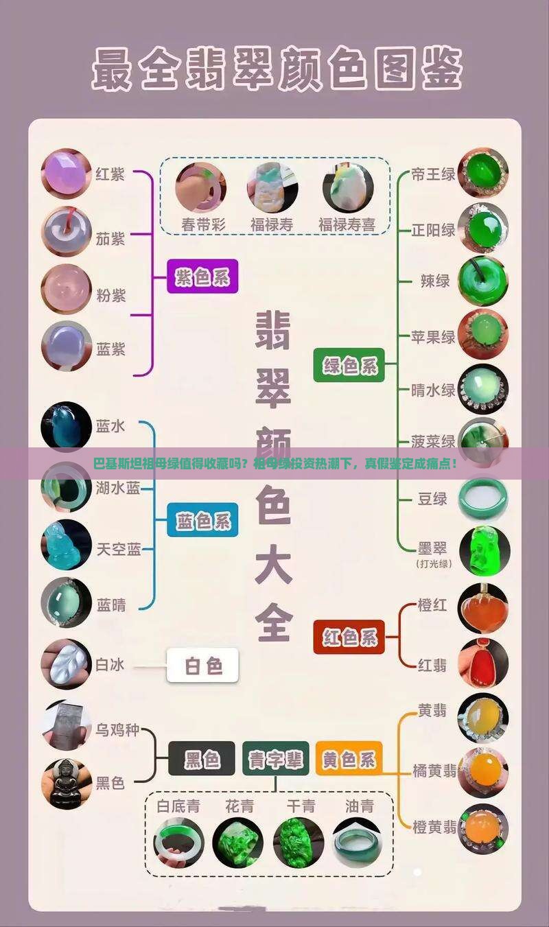巴基斯坦祖母绿值得收藏吗？祖母绿投资热潮下，真假鉴定成痛点！