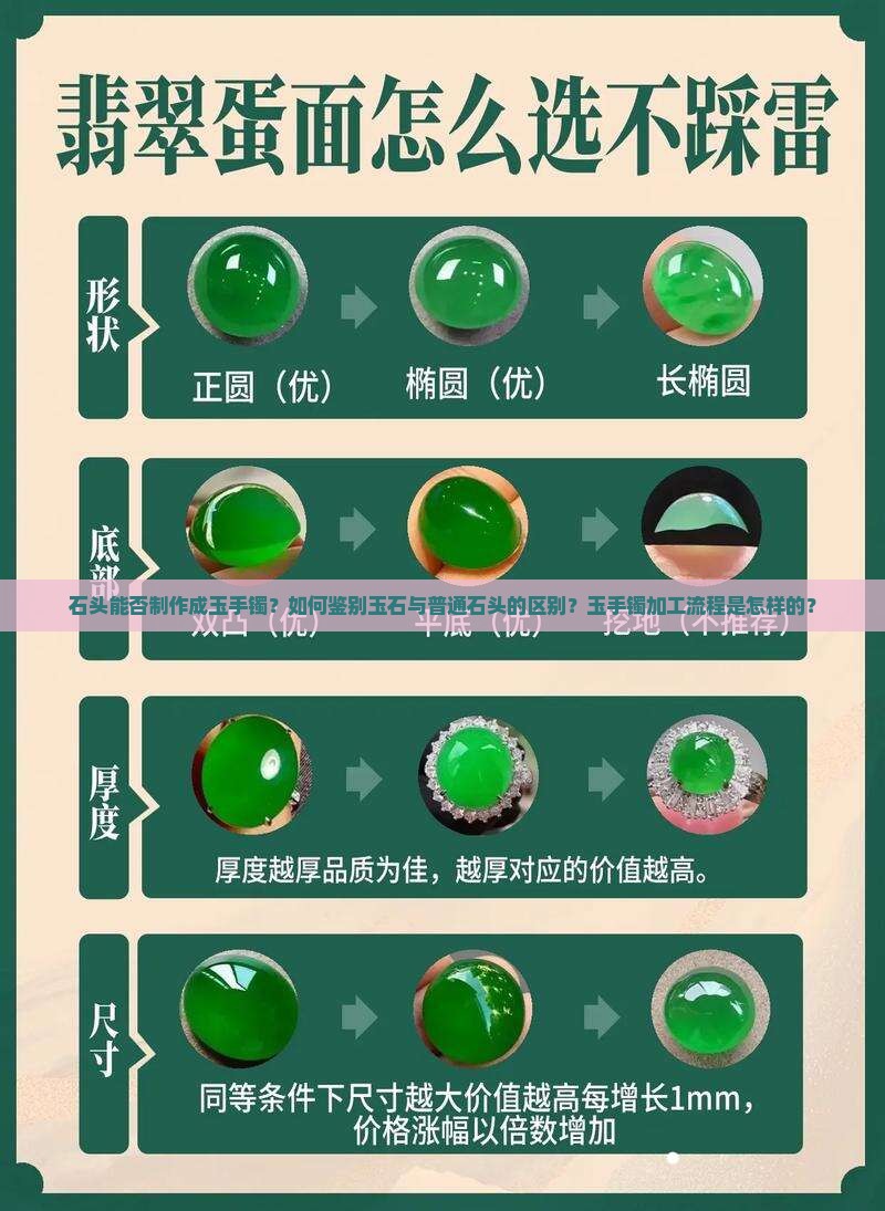 石头能否制作成玉手镯？如何鉴别玉石与普通石头的区别？玉手镯加工流程是怎样的？
