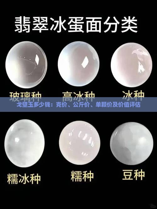戈壁玉多少钱：克价、公斤价、单颗价及价值评估