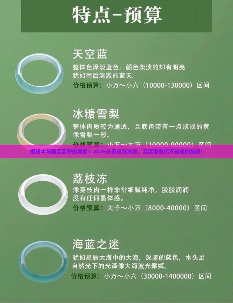 中华国宝翡翠