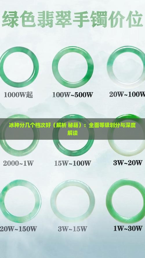 冰种分几个档次好
