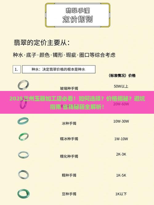 兰州玉器加工店